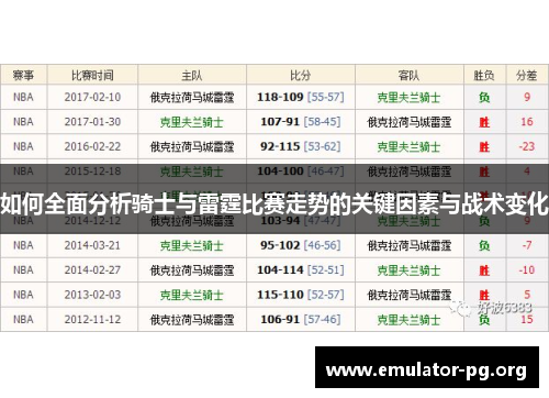 如何全面分析骑士与雷霆比赛走势的关键因素与战术变化
