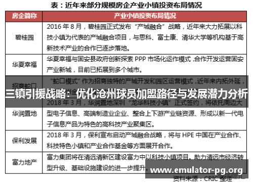 三镇引援战略：优化沧州球员加盟路径与发展潜力分析