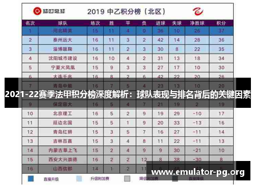 2021-22赛季法甲积分榜深度解析：球队表现与排名背后的关键因素