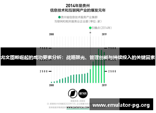 尤文图斯崛起的成功要素分析：战略眼光、管理创新与持续投入的关键因素