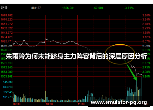 朱雨玲为何未能跻身主力阵容背后的深层原因分析