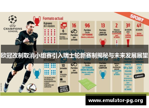 欧冠改制取消小组赛引入瑞士轮新赛制揭秘与未来发展展望