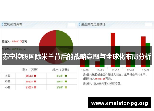 苏宁控股国际米兰背后的战略意图与全球化布局分析